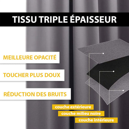 Modrofialový termoizolační zatemňovací závěs