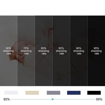 Sada zatemňovacích závěsů s volánem