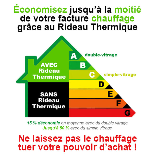 Jablkově zelený termoizolační zatemňovací závěs