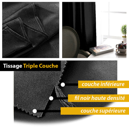 Černý zatemňovací závěs s řasením